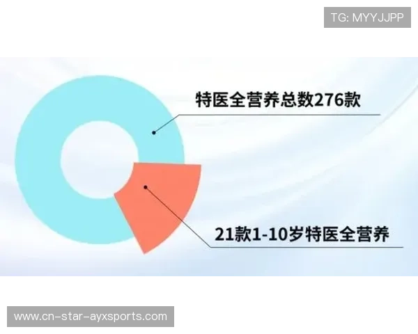 克莱或提升体系：企业成长的催化剂
