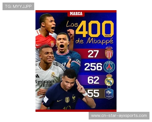 法国队死亡之组话题爆火，姆巴佩再次成为焦点