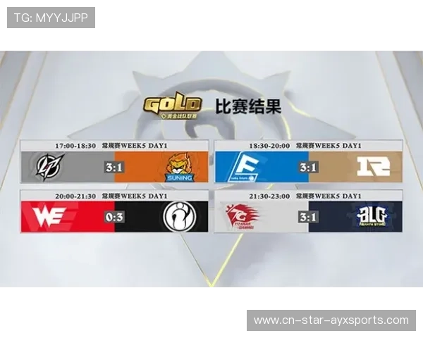 季后赛进入白热化,火药味越来越浓!,季后赛p 季后赛进入白热化,火药味越来越浓!,季后赛p