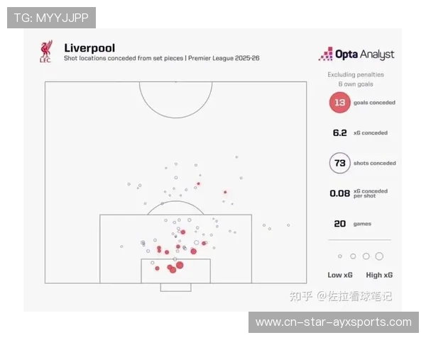 英超阿森纳前场联动,酋长球场掌控局面的全景解读